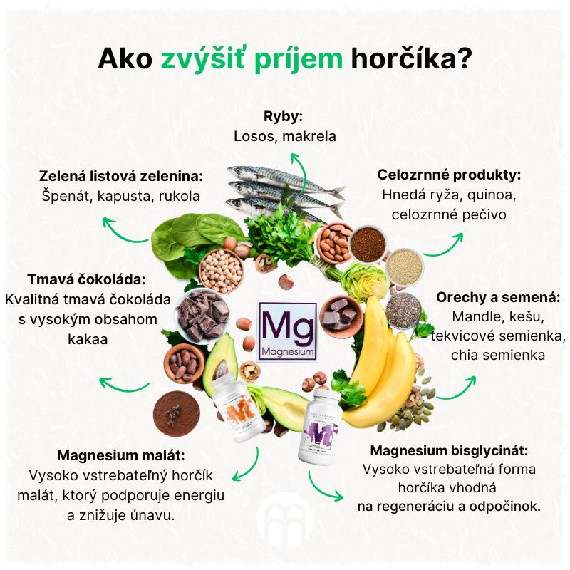 (Slovenčina) Jak zvýšit příjem hořčíku